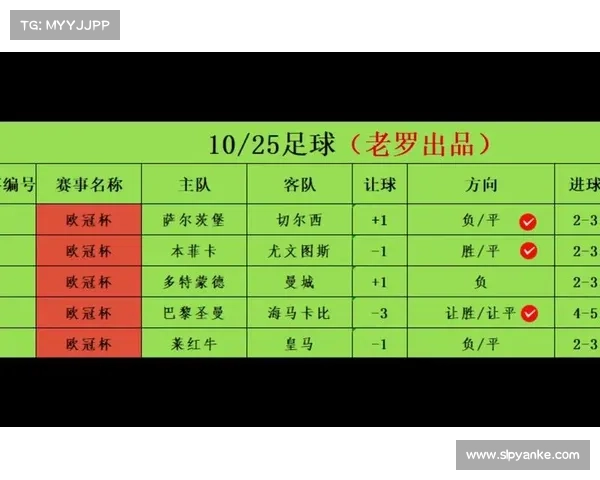 4月1日竞彩足球每日推荐:精选赛事分析预测 4月1日竞彩足球每日推荐:精选赛事分析预测