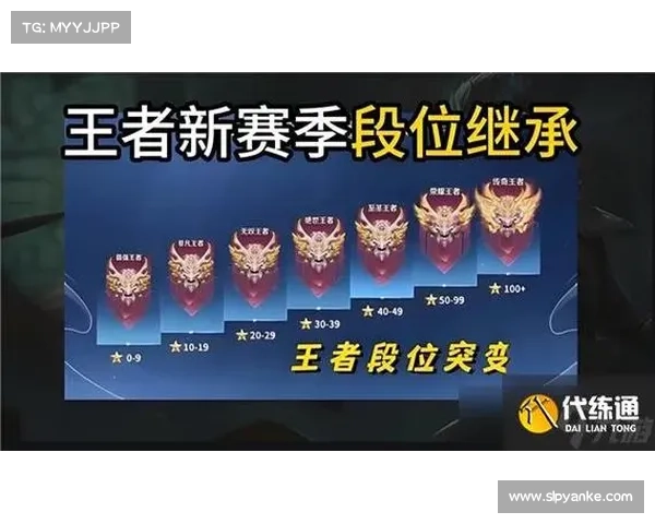 「五星荣耀」分组情况&赛程安排 「五星荣耀」分组情况&赛程安排
